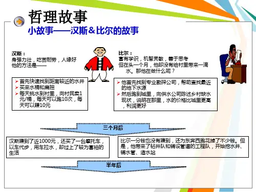 PDCA循环管理教学讲座课件PPT