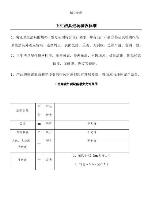 卫生洁具进场验收标准