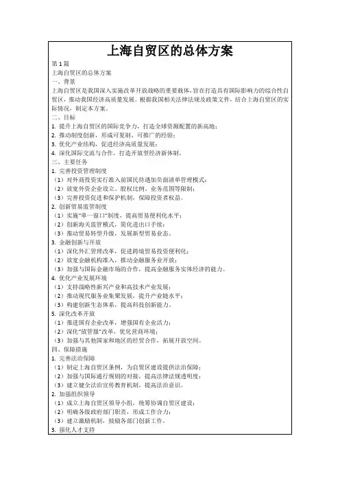 上海自贸区的总体方案