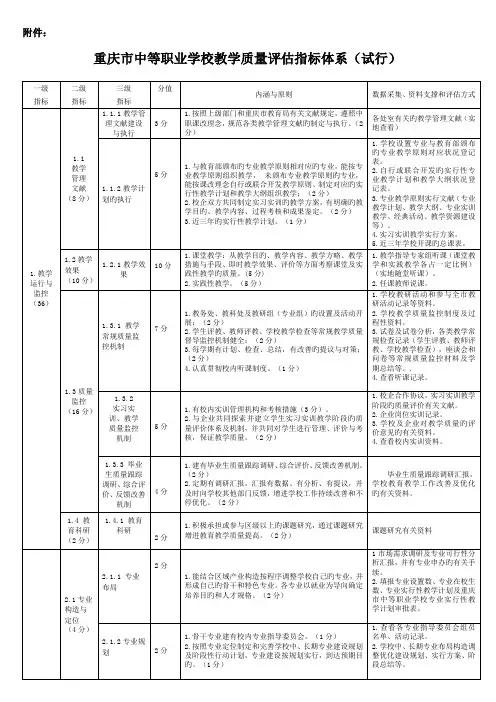中等职业学校教学质量评估工作方案