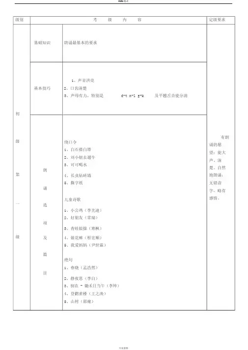 朗诵考级-初级(1-5)中国歌剧舞剧院专用教材电子版
