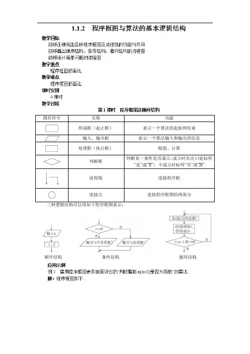 程序框图与算法的基本逻辑结构