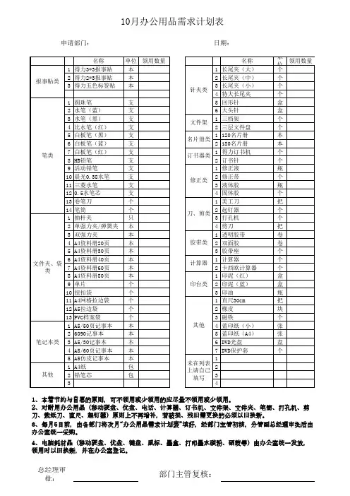 常用办公用品需求计划表