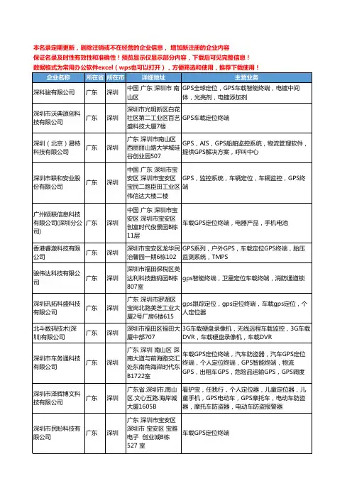 新版广东省深圳GPS车载定位终端工商企业公司商家名录名单联系方式大全105家