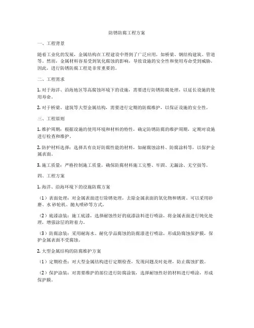 防锈防腐工程方案