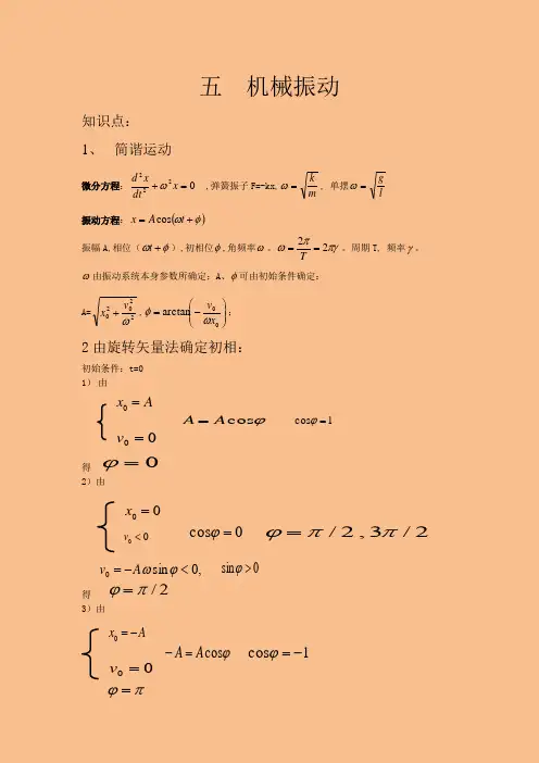 简明大学物理重点知识总结