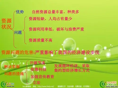九年级政治建设资源节约型环境友好型社会