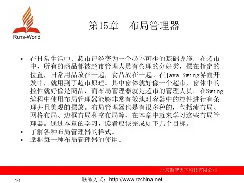 第15章  布局管理器