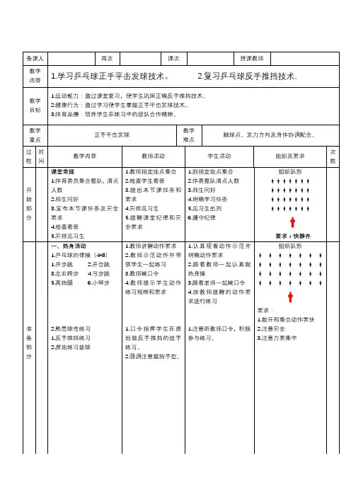 乒乓球正手平击发球教案