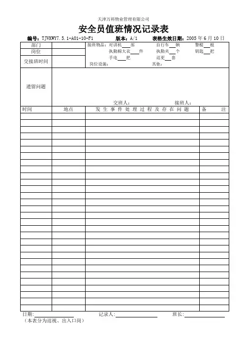 安全员值班记录表 (2).doc
