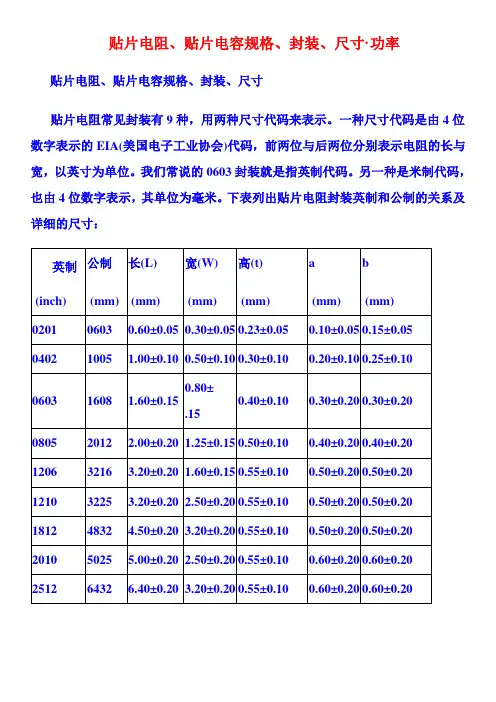 贴片电阻尺寸功率