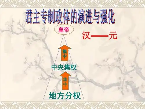 专题一第3课 君主专制政体的演进与强化