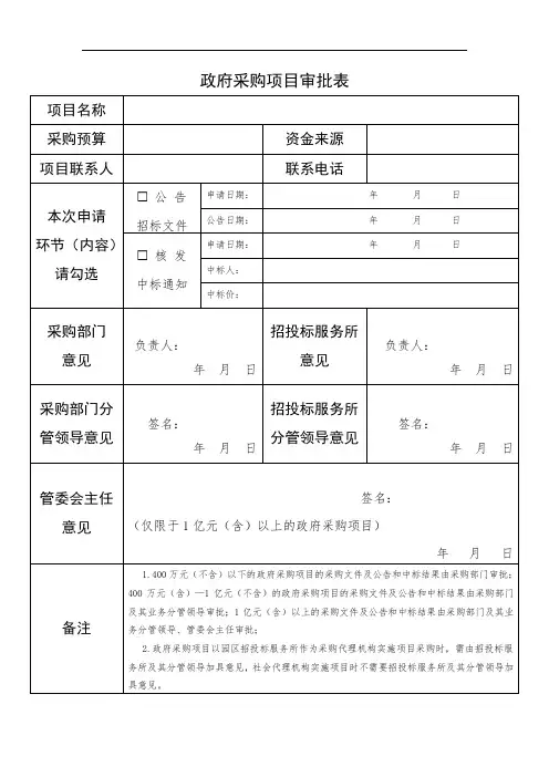 政府采购项目审批表