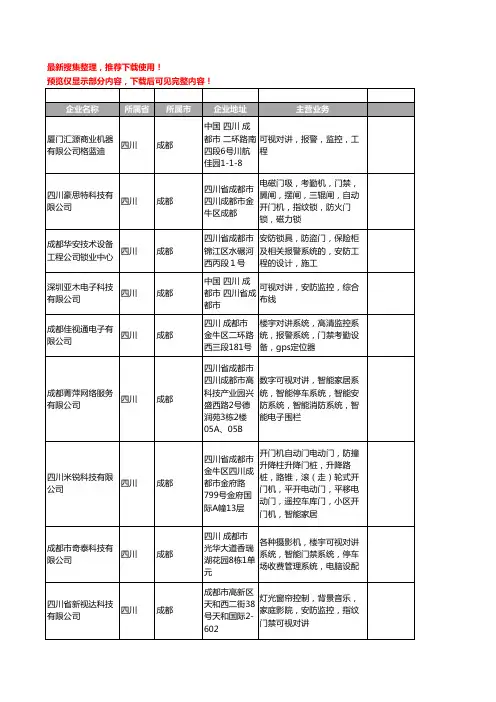 新版四川省成都可视对讲工商企业公司商家名录名单联系方式大全38家