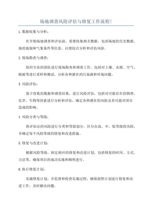场地调查风险评估与修复工作流程!