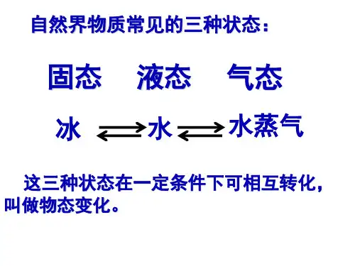 探究汽化和液化的特点课件沪粤版八年级物理上册(共44张PPT)