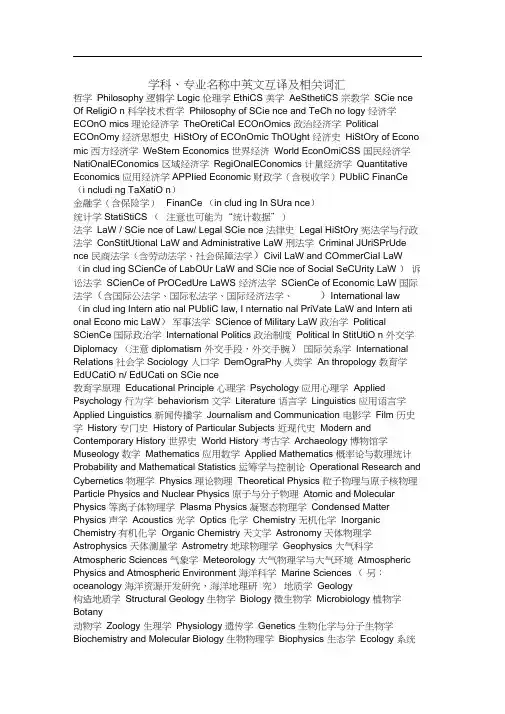 常用学科的英文名称