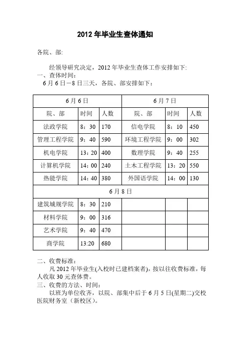 2012年毕业生查体通知