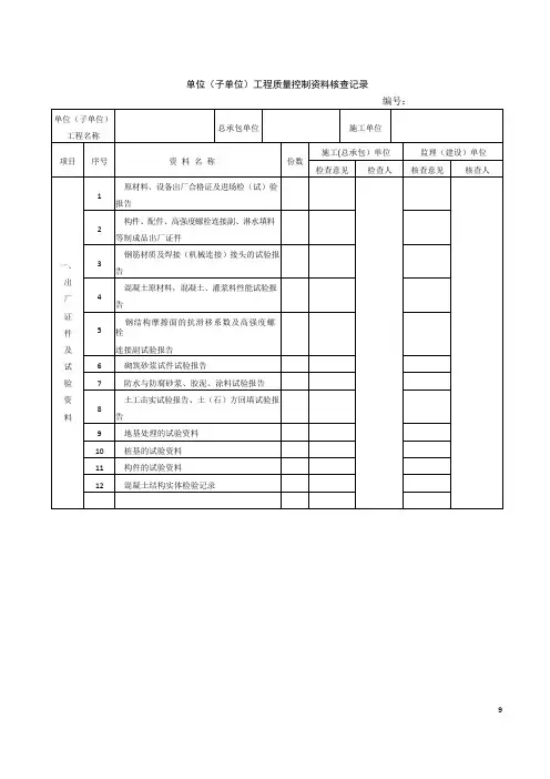 单位(子单位)工程质量控制资料核查记录