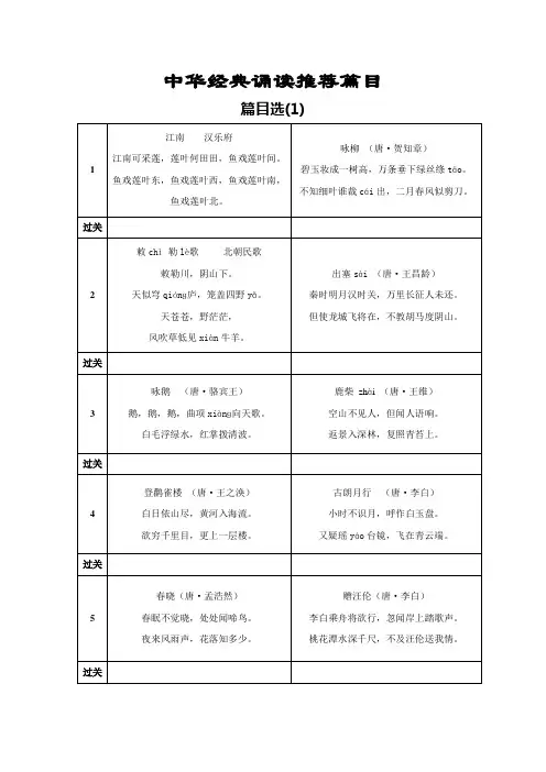 中华经典诵读推荐篇目