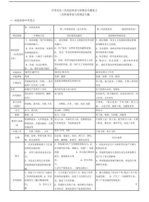 中考历史三次科技革命与世博会专题复习.doc