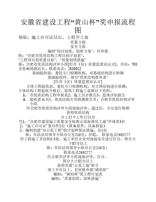 “双示范~黄山杯”申报流程--定稿