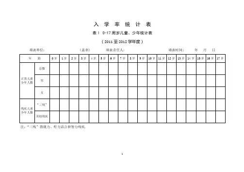 入学率统计表
