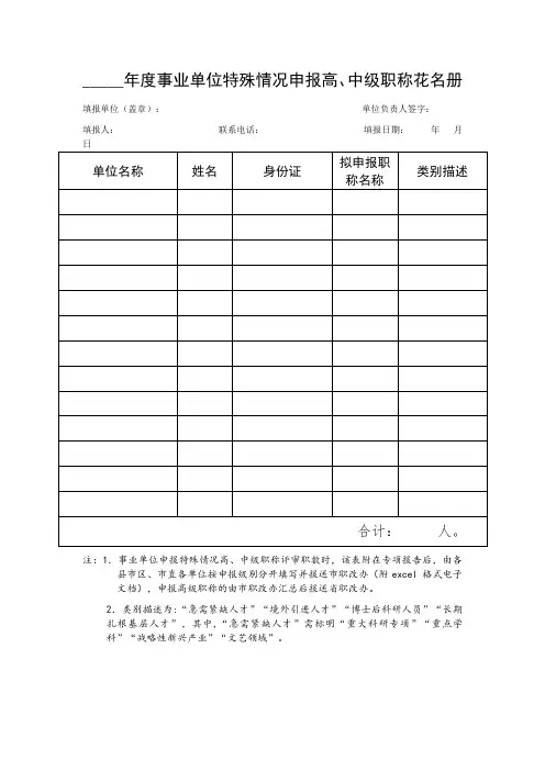 年度事业单位特殊情况申报高、中级职称花名册
