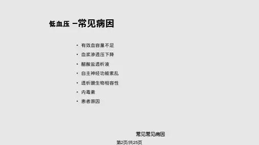 血液透析中常见并发症及处理.pptx