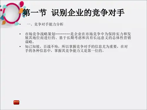 《市场竞争策划》PPT课件