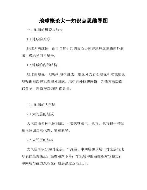 地球概论大一知识点思维导图