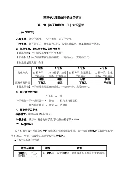 第三单元第二章被子植物的一生(知识清单)七年级生物上册(人教版)