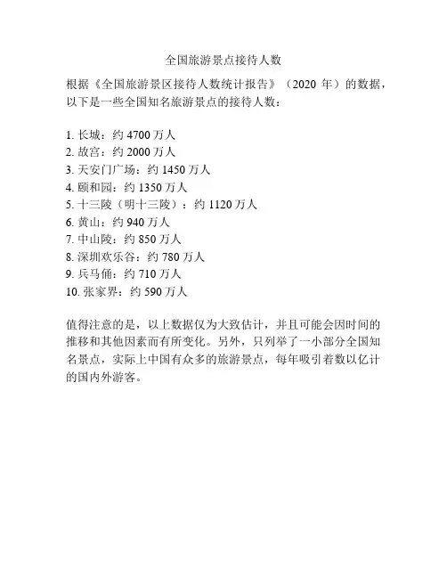 全国旅游景点接待人数