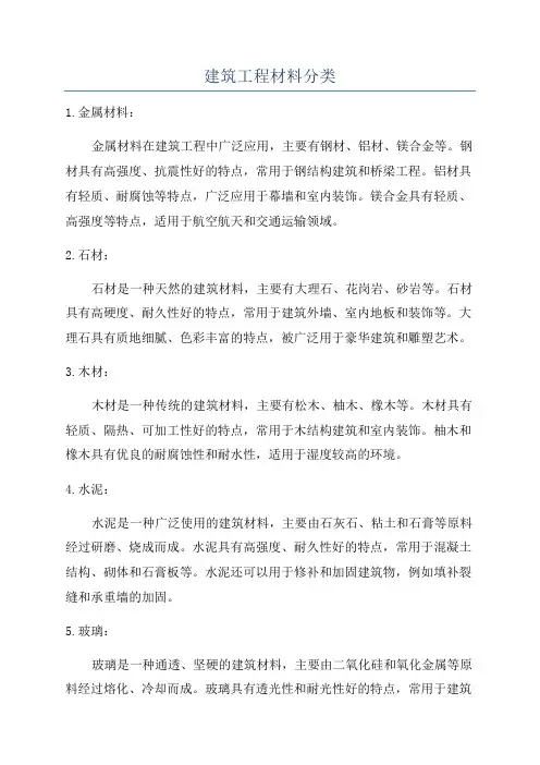 建筑工程材料分类