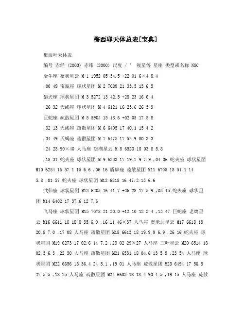 梅西耶天体总表[宝典]