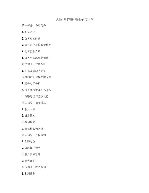 创业计划书项目路演ppt怎么做
