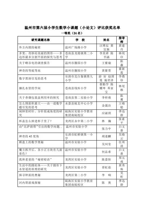 温州市第六届小学生数学小课题题目讲解