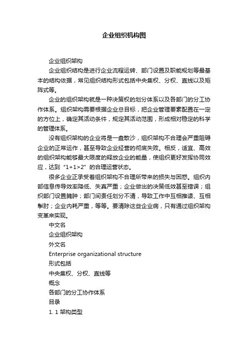 企业组织机构图