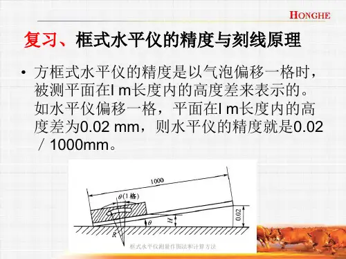 框式水平仪测量作图法和计算方法经典实用