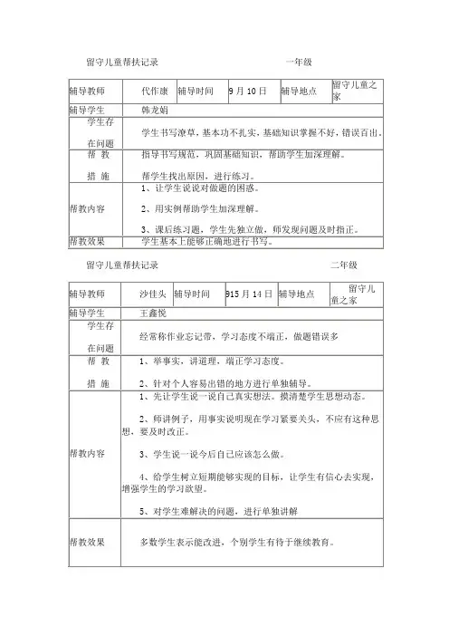 留守2014秋留守儿童帮扶记录                            一年级