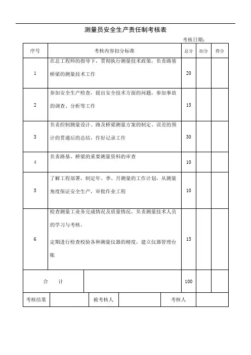 测量员安全生产责任制考核表
