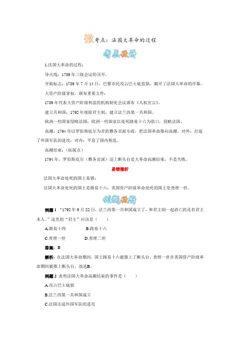 法国大革命的过程