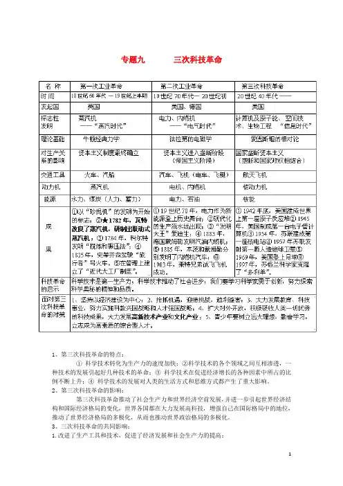 中考历史 知识点巧记忆专题九 三次科技革命