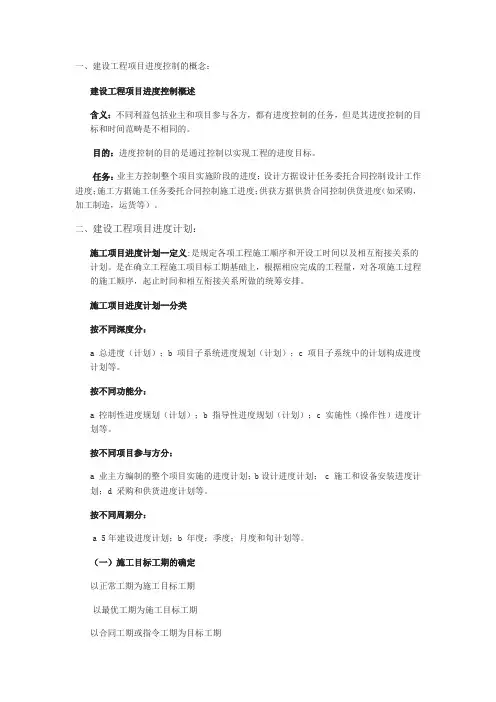 施工项目管理进度管理知识点汇总