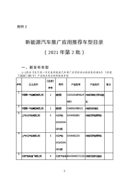 新能源汽车推广应用推荐车型目录(2021年第2批)