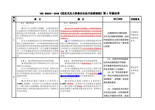 TSG R0004-2009《固定式压力容器安全技术监察规程》第1号修改单解析