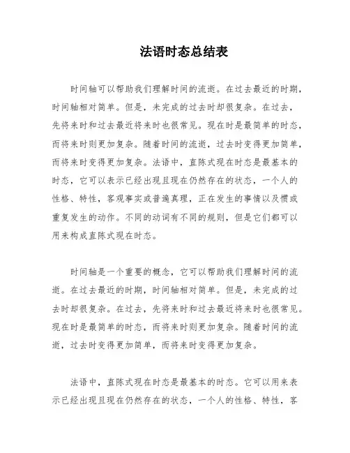 法语时态总结表