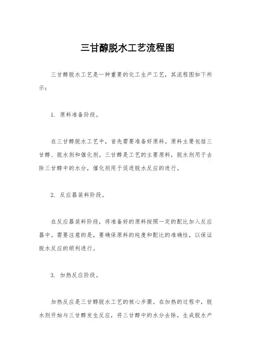 三甘醇脱水工艺流程图