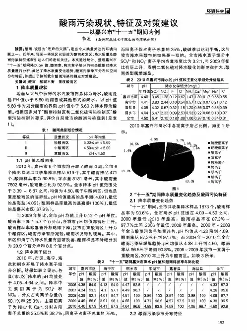 酸雨污染现状、特征及对策建议--以嘉兴市“十一五”期间为例