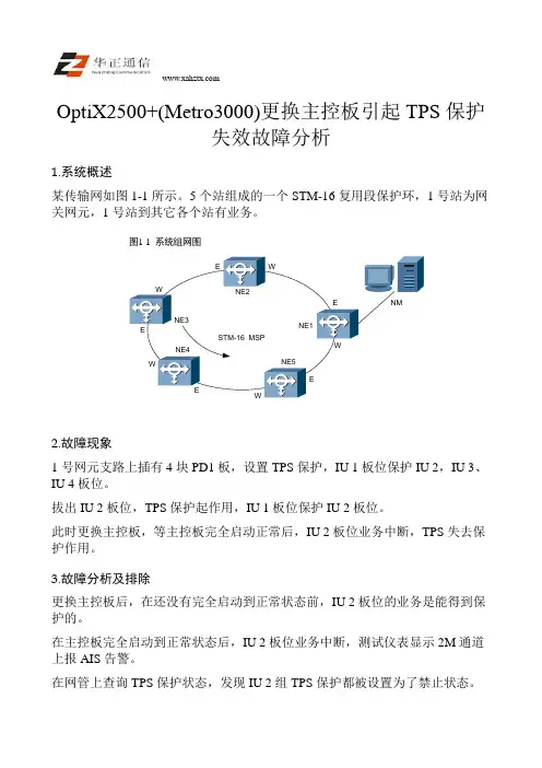 OptiX2500+(Metro3000)更换主控板引起TPS保护失效故障分析